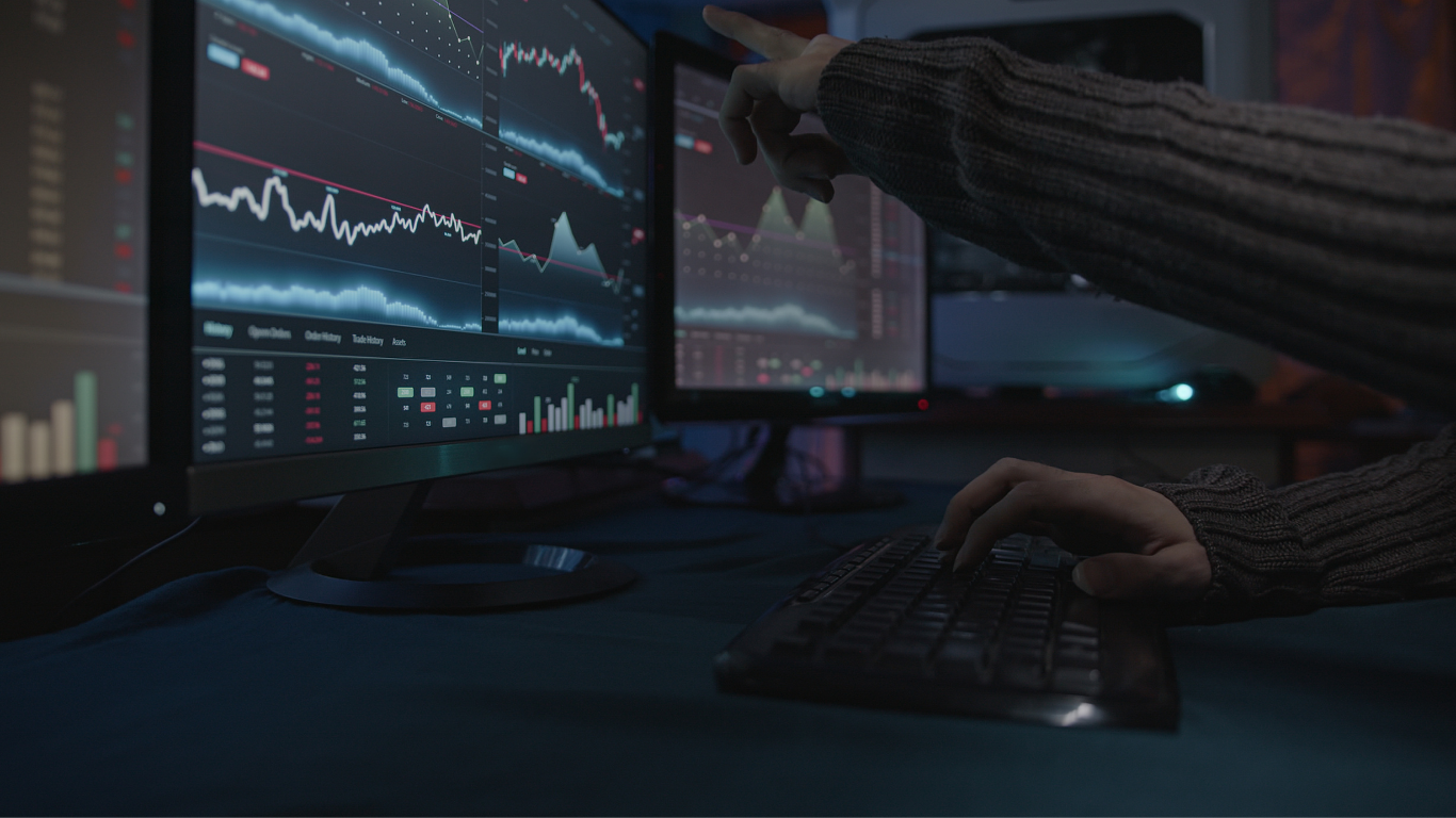 Indices Day Trading Strategies